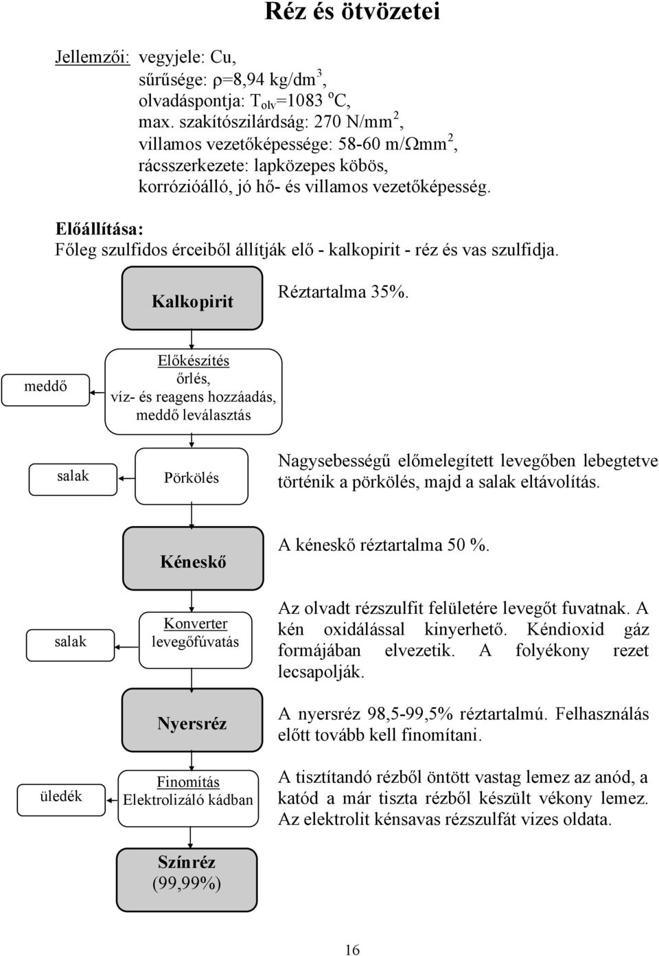 Előállítása: Főleg szulfidos érceiből állítják elő - kalkopirit - réz és vas szulfidja. Kalkopirit Réztartalma 35%.