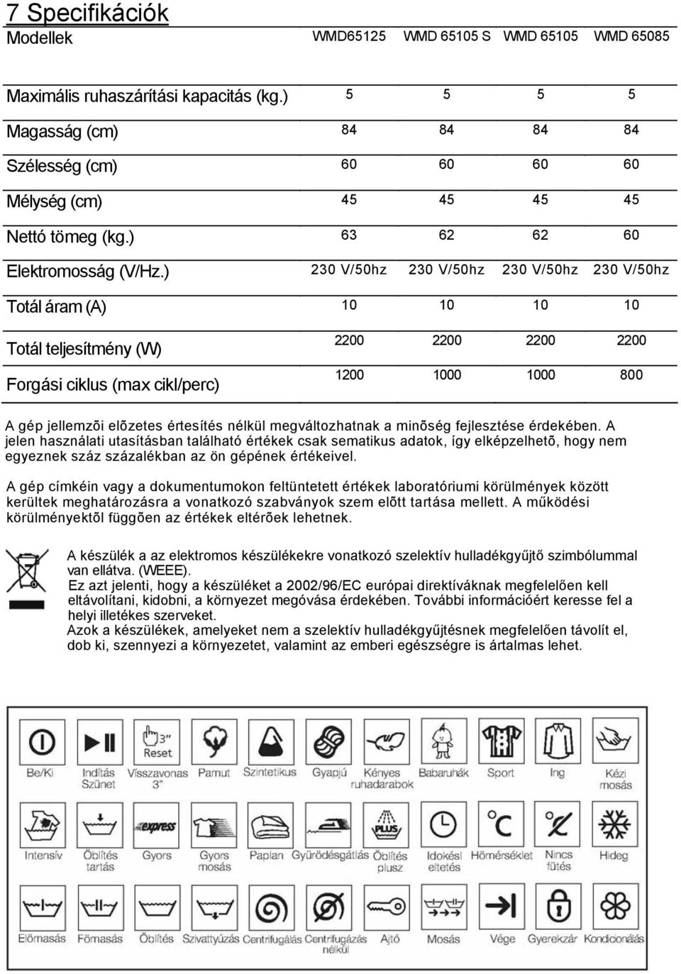 ) 230 V/50hz 230 V/50hz 230 V/50hz 230 V/50hz Totál áram (A) 10 10 10 10 Totál teljesítmény (W) Forgási ciklus (max cikl/perc) 2200 2200 2200 2200 1200 1000 1000 800 A gép jellemzõi elõzetes