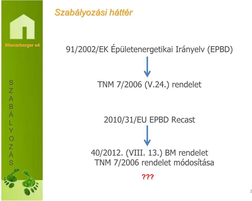 (V.24.) rendelet 2010/31/U PBD Recast 40/2012.