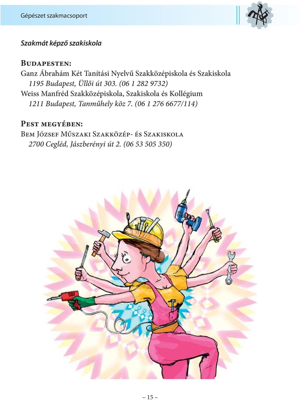 (06 1 282 9732) Weiss Manfréd Szakközépiskola, Szakiskola és Kollégium 1211 Budapest, Tanműhely