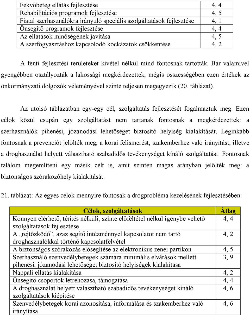 Bár valamivel gyengébben osztályozták a lakossági megkérdezettek, mégis összességében ezen értékek az önkormányzati dolgozók véleményével szinte teljesen megegyezik (20. táblázat).