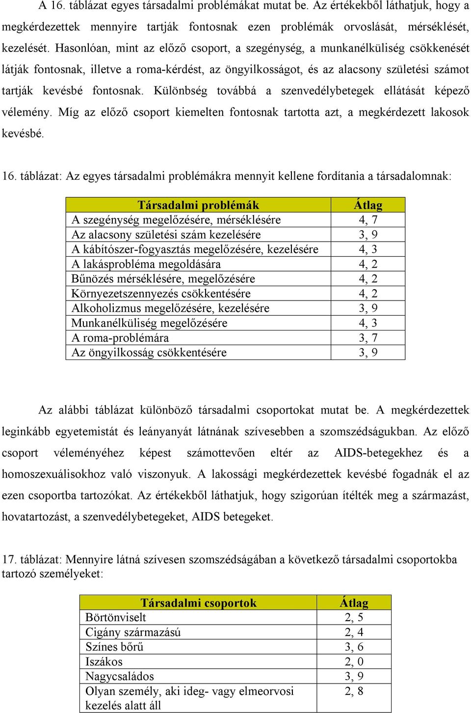 Különbség továbbá a szenvedélybetegek ellátását képező vélemény. Míg az előző csoport kiemelten fontosnak tartotta azt, a megkérdezett lakosok kevésbé. 16.