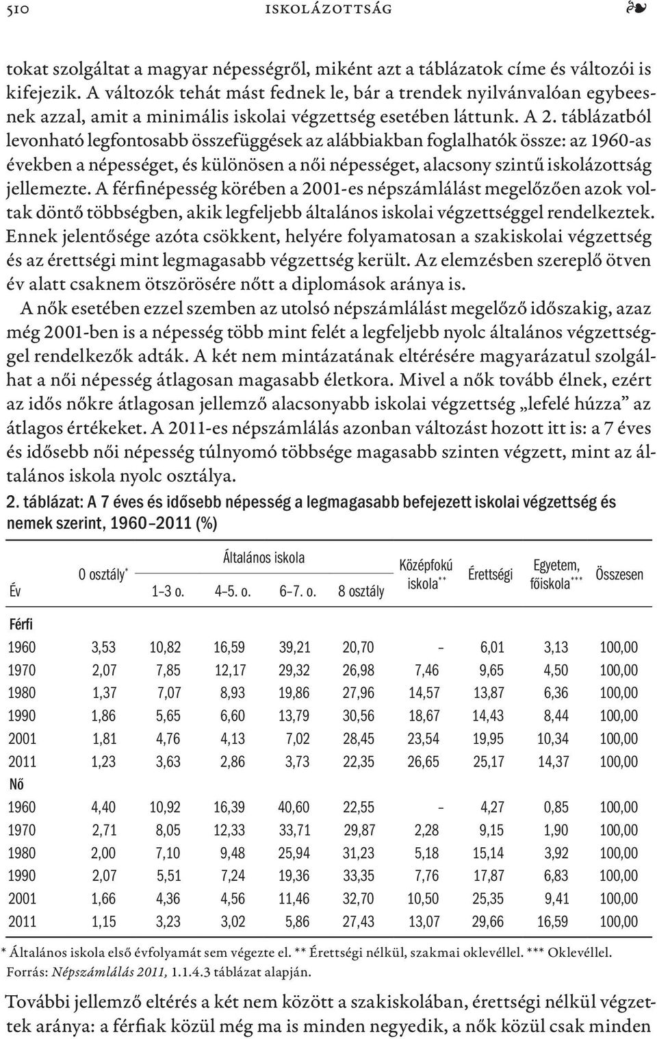 táblázatból levonható legfontosabb összefüggések az alábbiakban foglalhatók össze: az 1960-as években a népességet, és különösen a i népességet, alacsony szintű iskolázottság jellemezte.