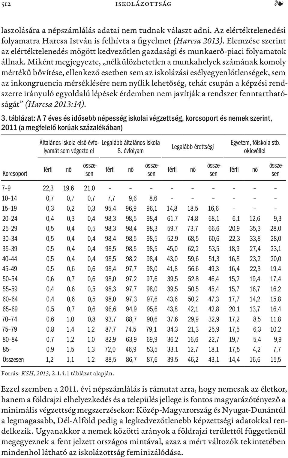 Miként megjegyezte, nélkülözhetetlen a munkahelyek számának komoly mértékű bővítése, ellenkező esetben sem az iskolázási esélyegyenlőtlenségek, sem az inkongruencia mérséklésére nem nyílik lehetőség,