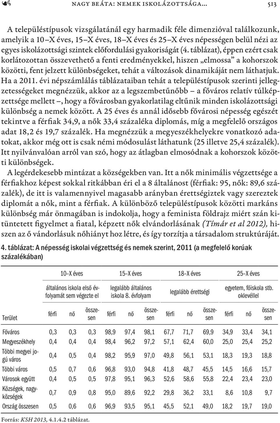 táblázat), éppen ezért csak korlátozottan összevethető a fenti eredményekkel, hiszen elmossa a kohorszok közötti, fent jelzett különbségeket, tehát a változások dinamikáját nem láthatjuk. Ha a 2011.