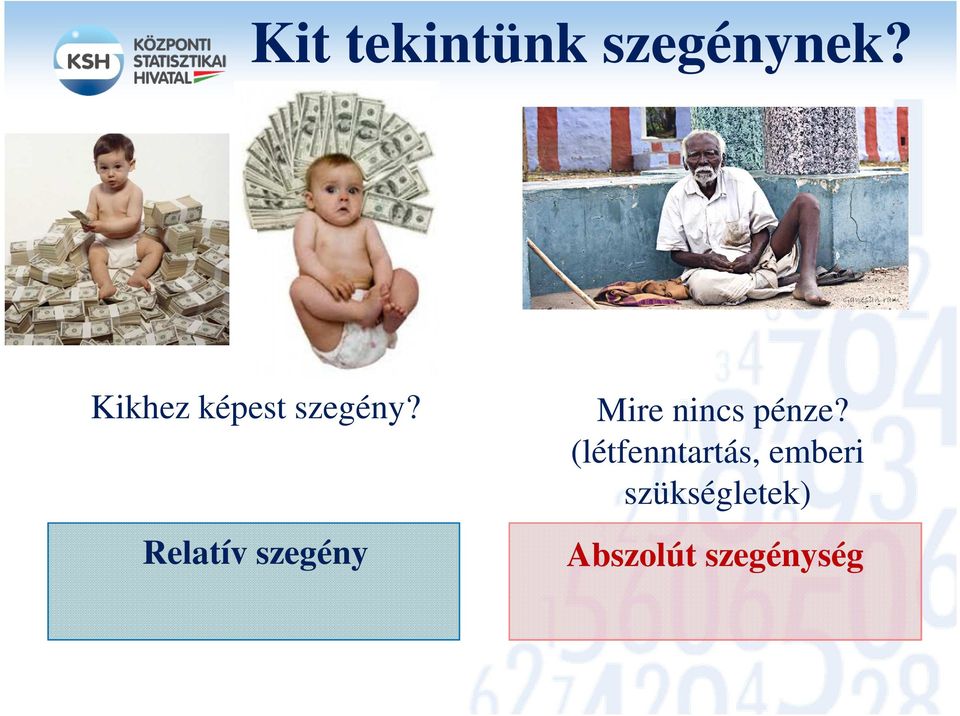 Relatív szegény Mire nincs pénze?