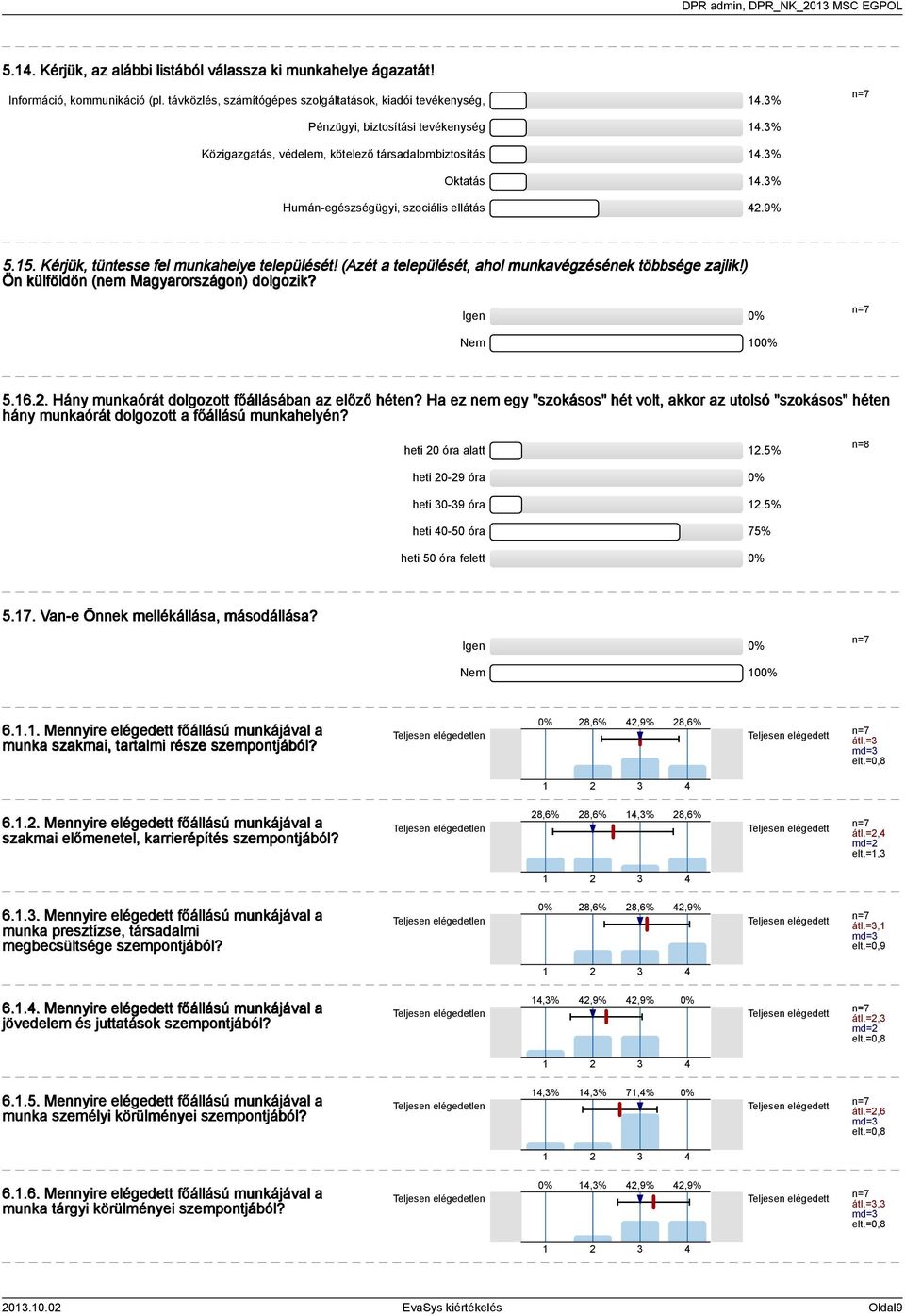 (Azét a települését, ahol munkavégzésének többsége zajlik!) Ön külföldön (nem Magyarországon) dolgozik? Igen Nem 0.6.. Hány munkaórát dolgozott főállásában az előző héten?