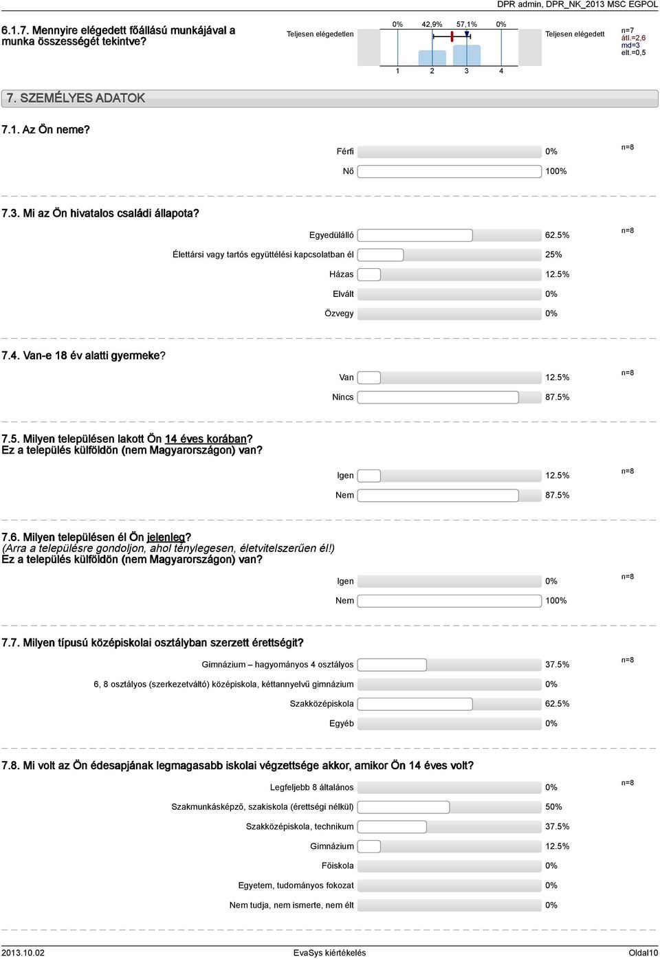 . Milyen településen lakott Ön éves korában? Ez a település külföldön (nem Magyarországon) van? Igen.% Nem 87.% 7.6. Milyen településen él Ön jelenleg?