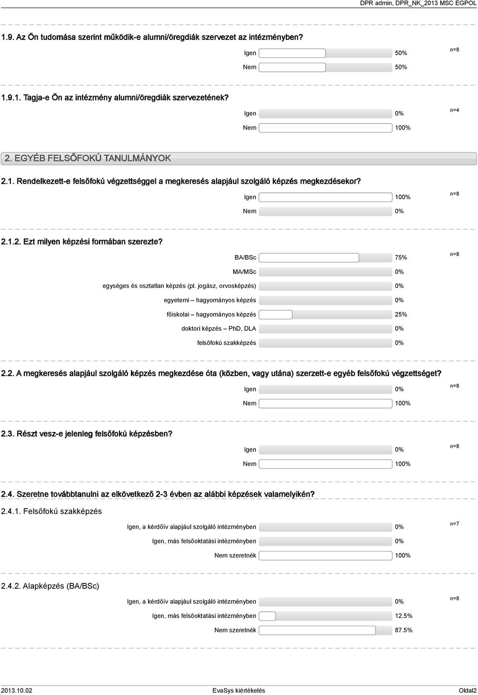 BA/BSc MA/MSc egységes és osztatlan képzés (pl. jogász, orvosképzés) egyetemi hagyományos képzés főiskolai hagyományos képzés doktori képzés PhD, DLA felsőfokú szakképzés.