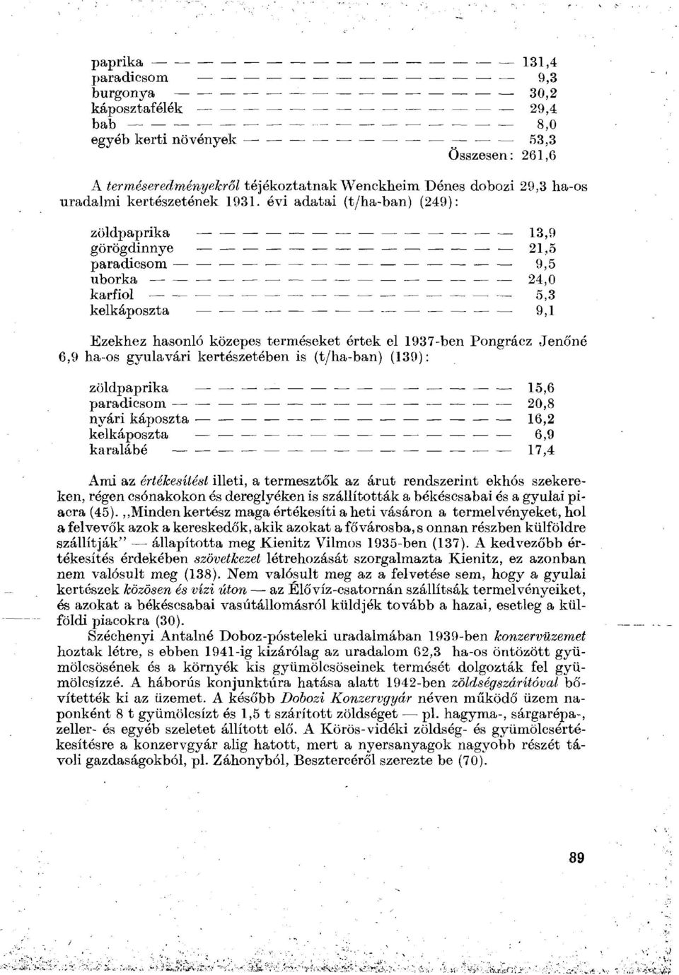 évi adatai (t/ha-ban) (249): zöldpaprika 13,9 görögdinnye 21,5 paradicsom 9,5 uborka 24,0 karfiol 5,3 kelkáposzta 9,1 Ezekhez hasonló közepes terméseket értek el 1937-ben Pongrácz Jenó'né 6,9 ha-os