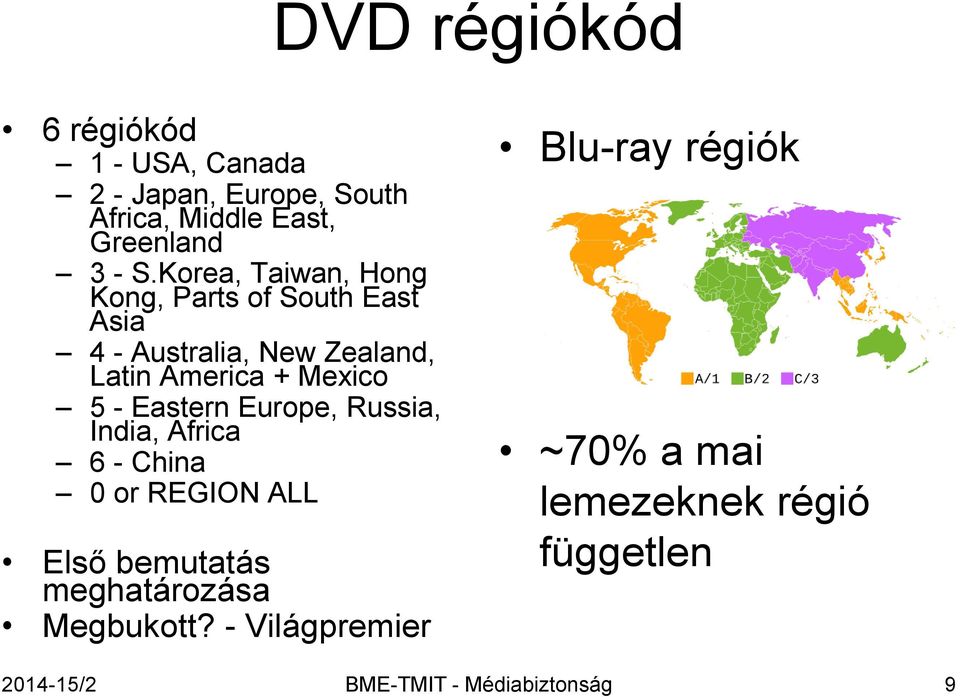 - Eastern Europe, Russia, India, Africa 6 - China 0 or REGION ALL Első bemutatás meghatározása Megbukott?