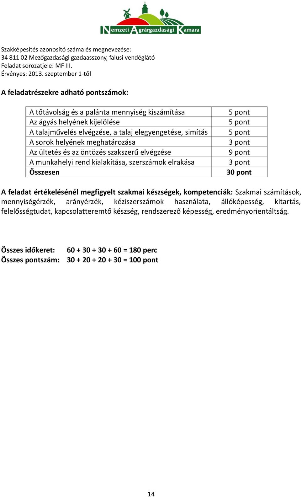 feladat értékelésénél megfigyelt szakmai készségek, kompetenciák: Szakmai számítások, mennyiségérzék, arányérzék, kéziszerszámok használata, állóképesség, kitartás,