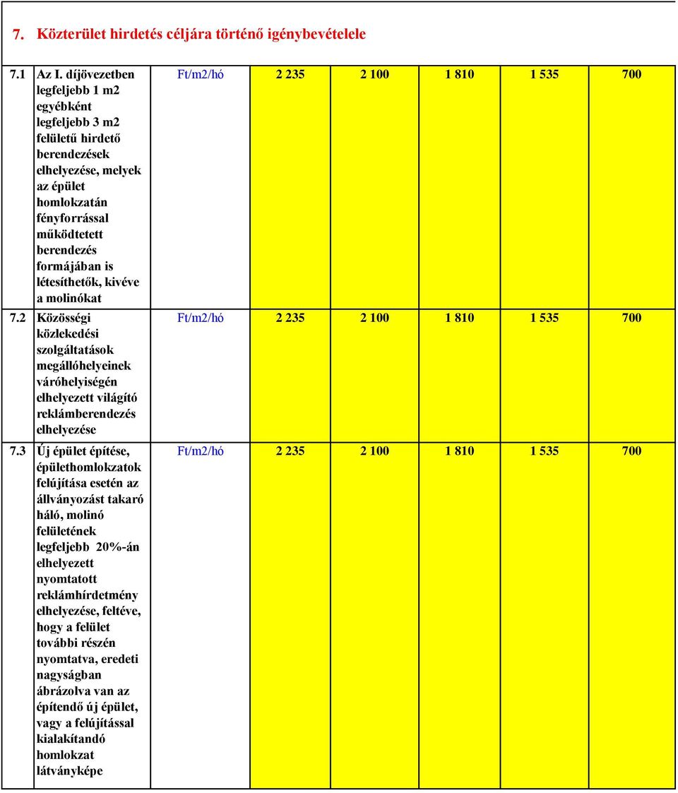 molinókat 7.2 Közösségi közlekedési szolgáltatások megállóhelyeinek váróhelyiségén elhelyezett világító reklámberendezés 7.