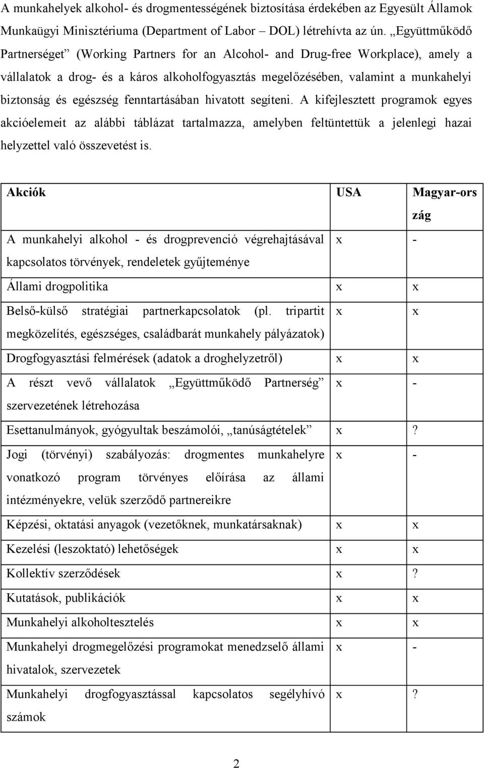 egészség fenntartásában hivatott segíteni. A kifejlesztett programok egyes akcióelemeit az alábbi táblázat tartalmazza, amelyben feltüntettük a jelenlegi hazai helyzettel való összevetést is.