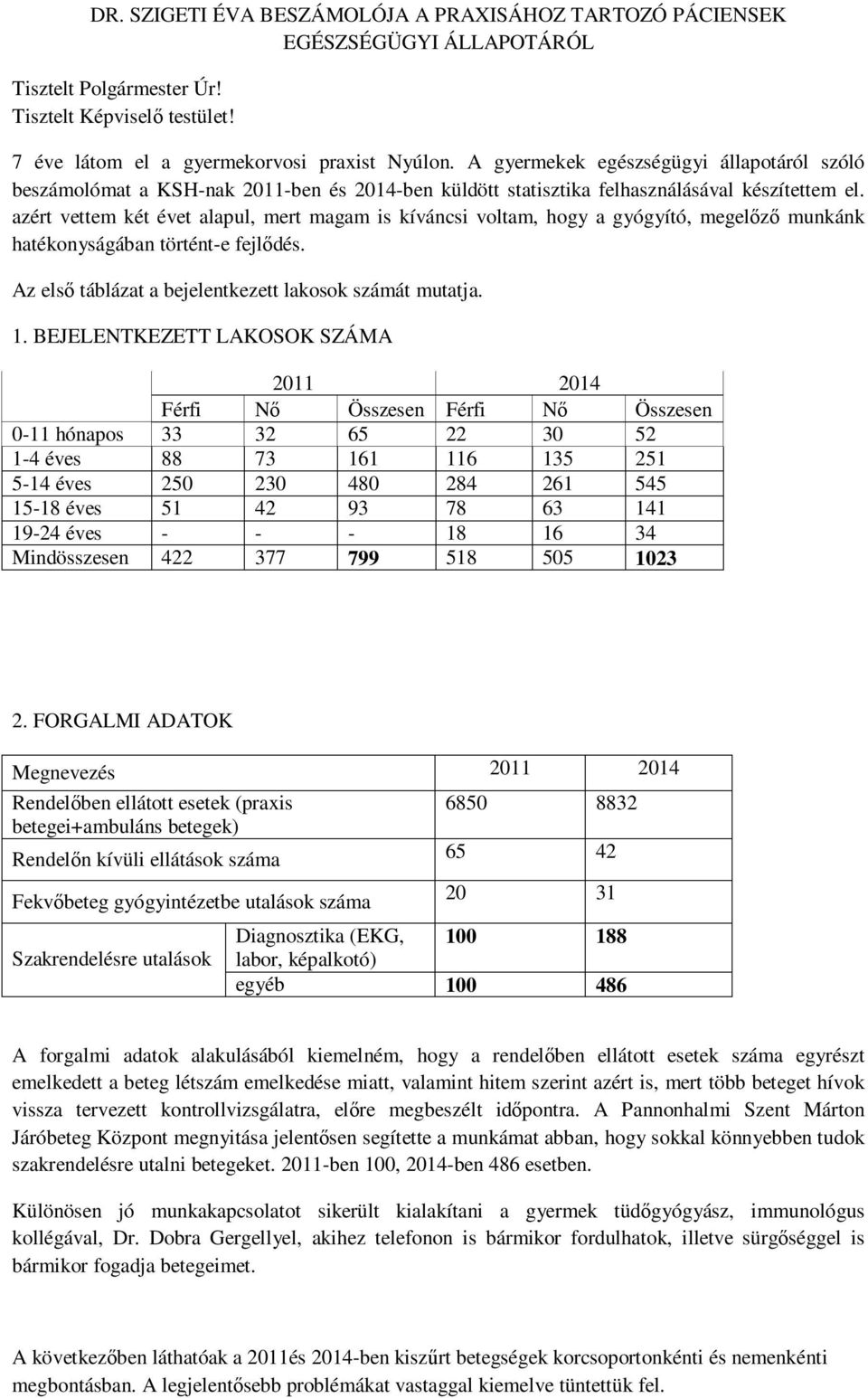 azért vettem két évet alapul, mert magam is kíváncsi voltam, hogy a gyógyító, megelőző munkánk hatékonyságában történt-e fejlődés. Az első táblázat a bejelentkezett lakosok számát mutatja. 1.