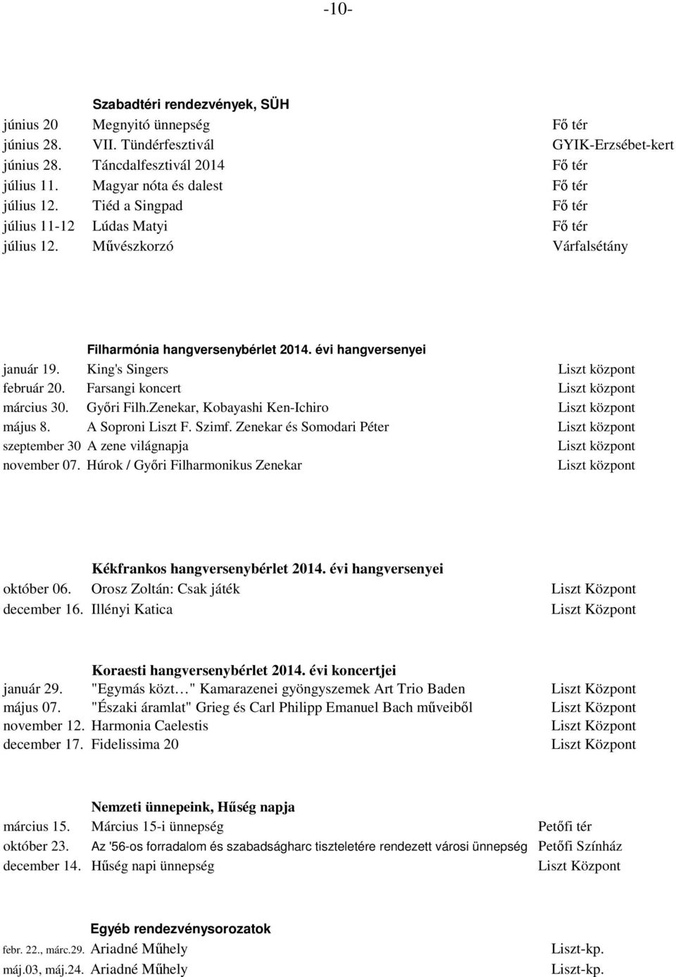 King's Singers Liszt központ február 20. Farsangi koncert Liszt központ március 30. Győri Filh.Zenekar, Kobayashi Ken-Ichiro Liszt központ május 8. A Soproni Liszt F. Szimf.