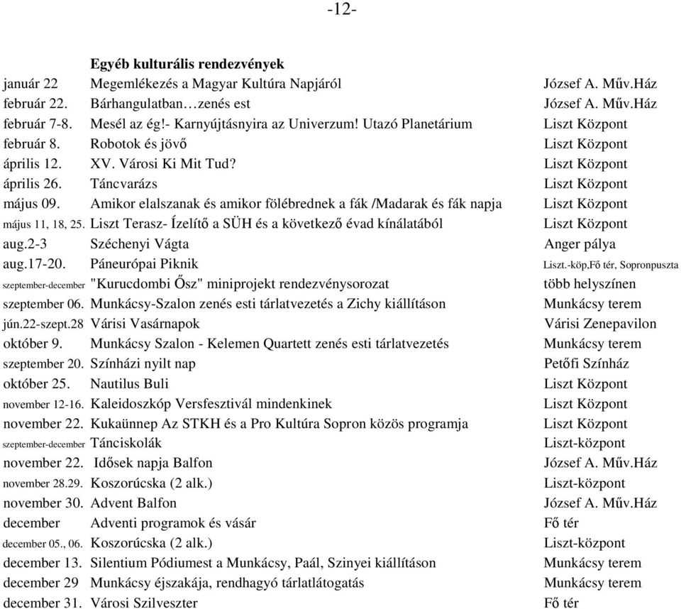 Amikor elalszanak és amikor fölébrednek a fák /Madarak és fák napja Liszt Központ május 11, 18, 25. Liszt Terasz- Ízelítő a SÜH és a következő évad kínálatából Liszt Központ aug.