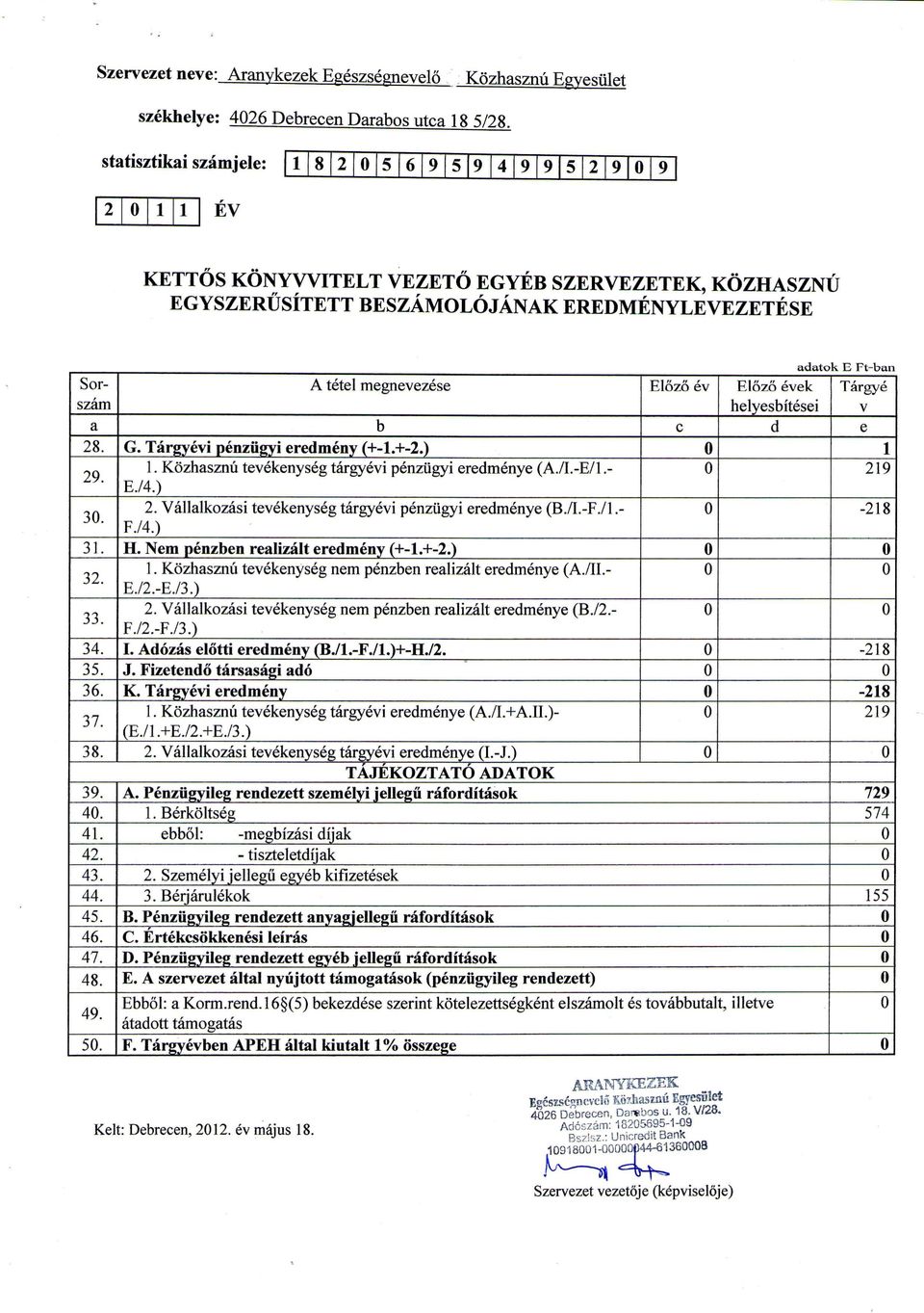 37. 38. 39. 4. 4. 42. 43. 44. 45. 46. 47. 48. 49. 5. A tetel megnevezese b G. Targyevi penziigyi eredmeny {+-.+-2.). Kozhasznu tevekenyseg targyevi penzugyi eredmenye (A./I.-E/l.- E./4.) 2.