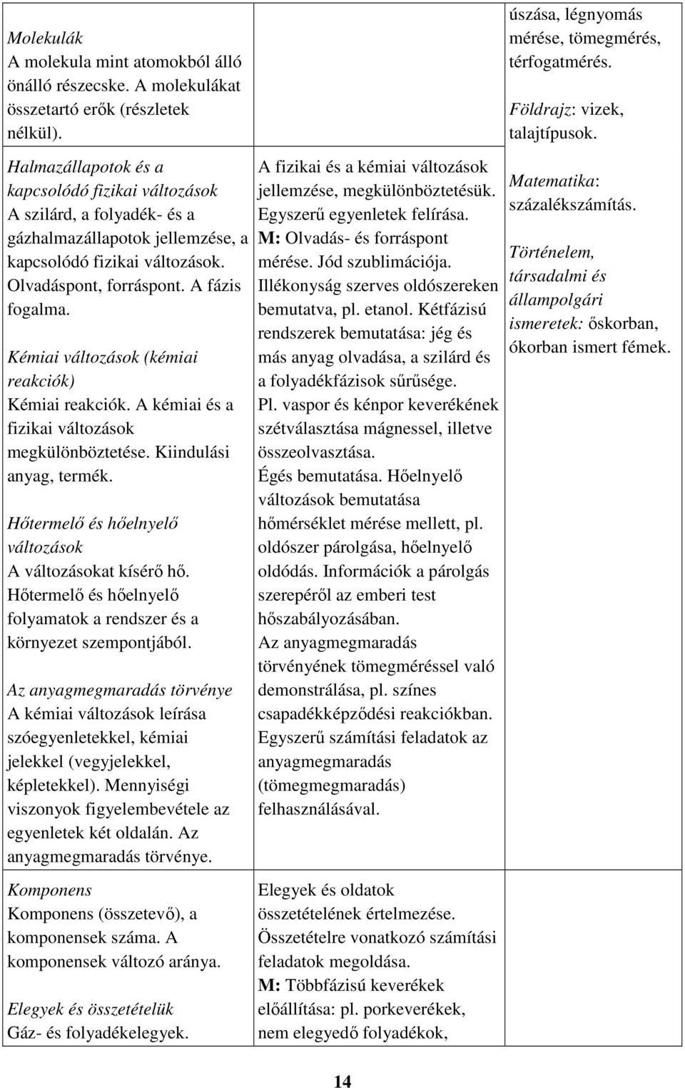 Kémiai változások (kémiai reakciók) Kémiai reakciók. A kémiai és a fizikai változások megkülönböztetése. Kiindulási anyag, termék. Hőtermelő és hőelnyelő változások A változásokat kísérő hő.