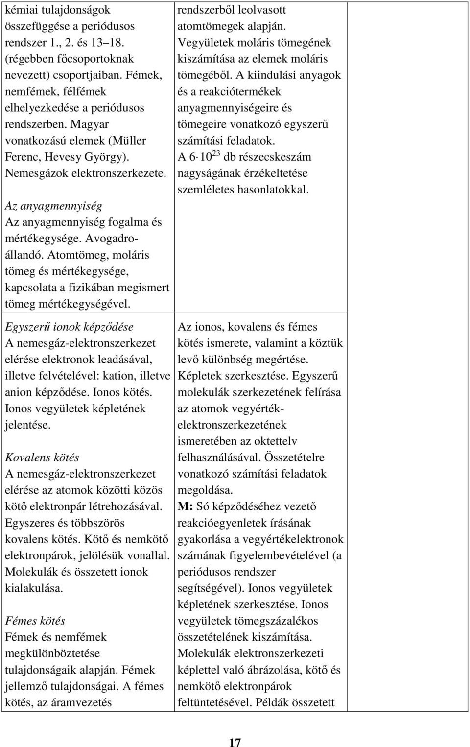 Atomtömeg, moláris tömeg és mértékegysége, kapcsolata a fizikában megismert tömeg mértékegységével.