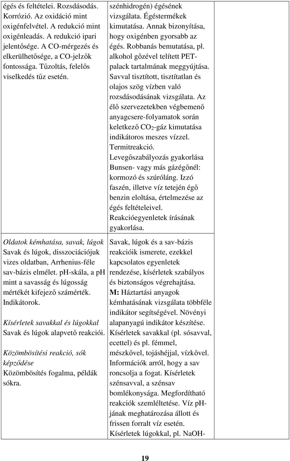 ph-skála, a ph mint a savasság és lúgosság mértékét kifejező számérték. Indikátorok. Kísérletek savakkal és lúgokkal Savak és lúgok alapvető reakciói.