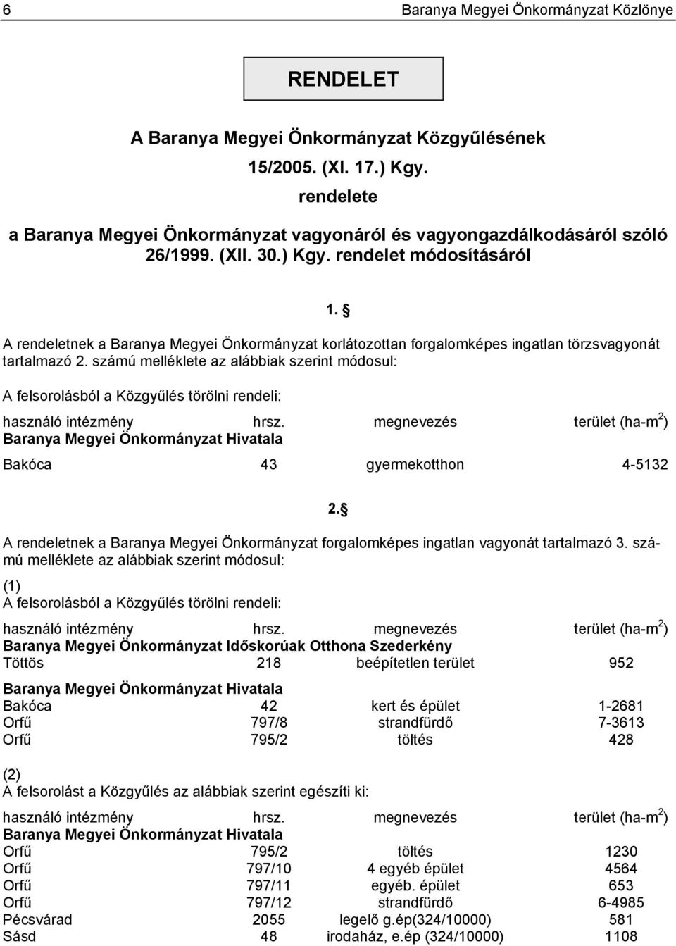 A rendeletnek a Baranya Megyei Önkormányzat korlátozottan forgalomképes ingatlan törzsvagyonát tartalmazó 2.