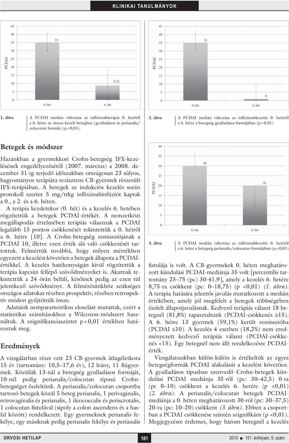 hétre a betegség gyulladásos formájában (p < 0,01) Betegek és módszer Hazánkban a gyermekkori Crohn-betegség IFX-kezelésének engedélyezésétől (2007. március) a 2008.