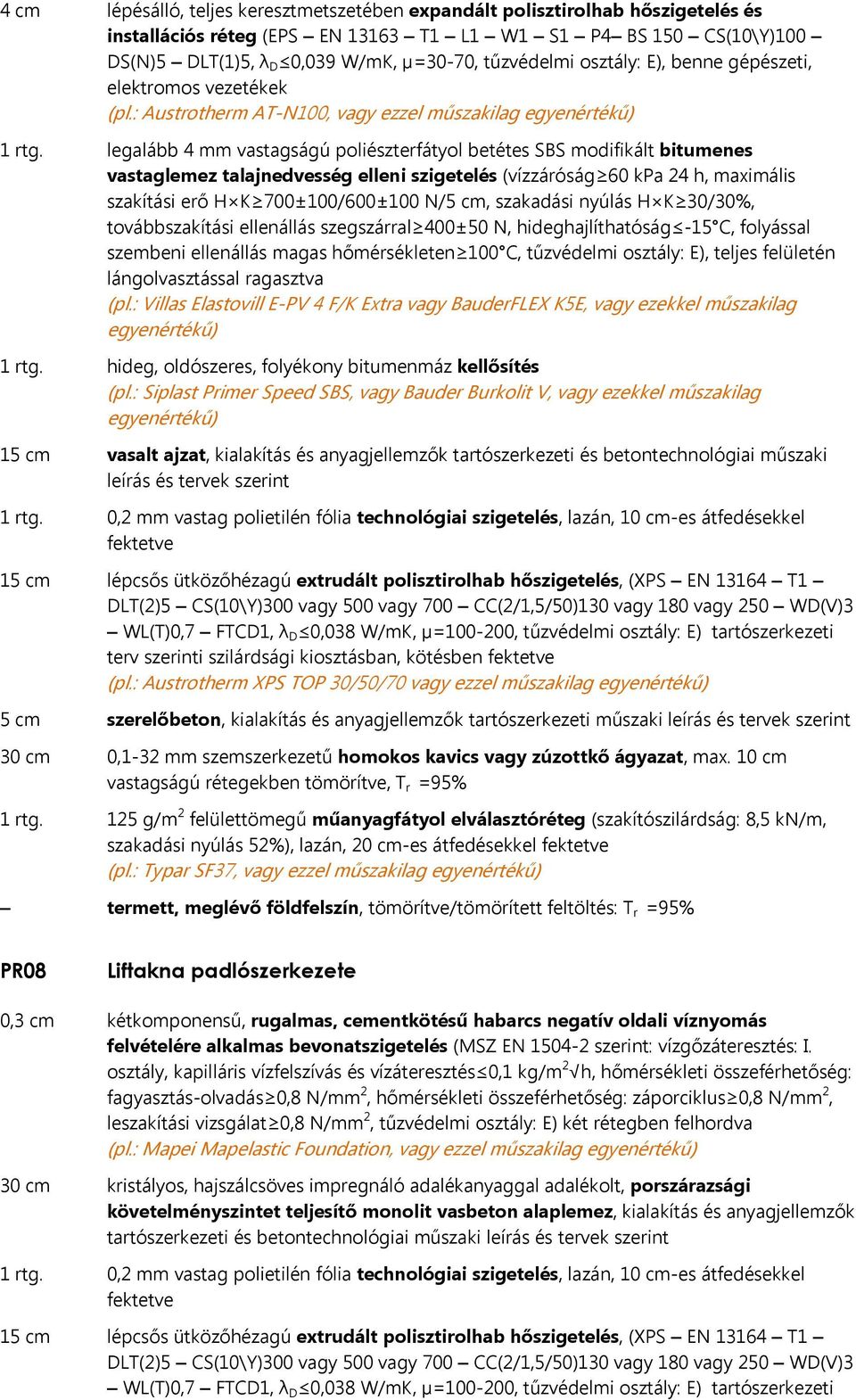 legalább 4 mm vastagságú poliészterfátyol betétes SBS modifikált bitumenes vastaglemez talajnedvesség elleni szigetelés (vízzáróság 60 kpa 24 h, maximális szakítási erő H K 700±100/600±100 N/5 cm,