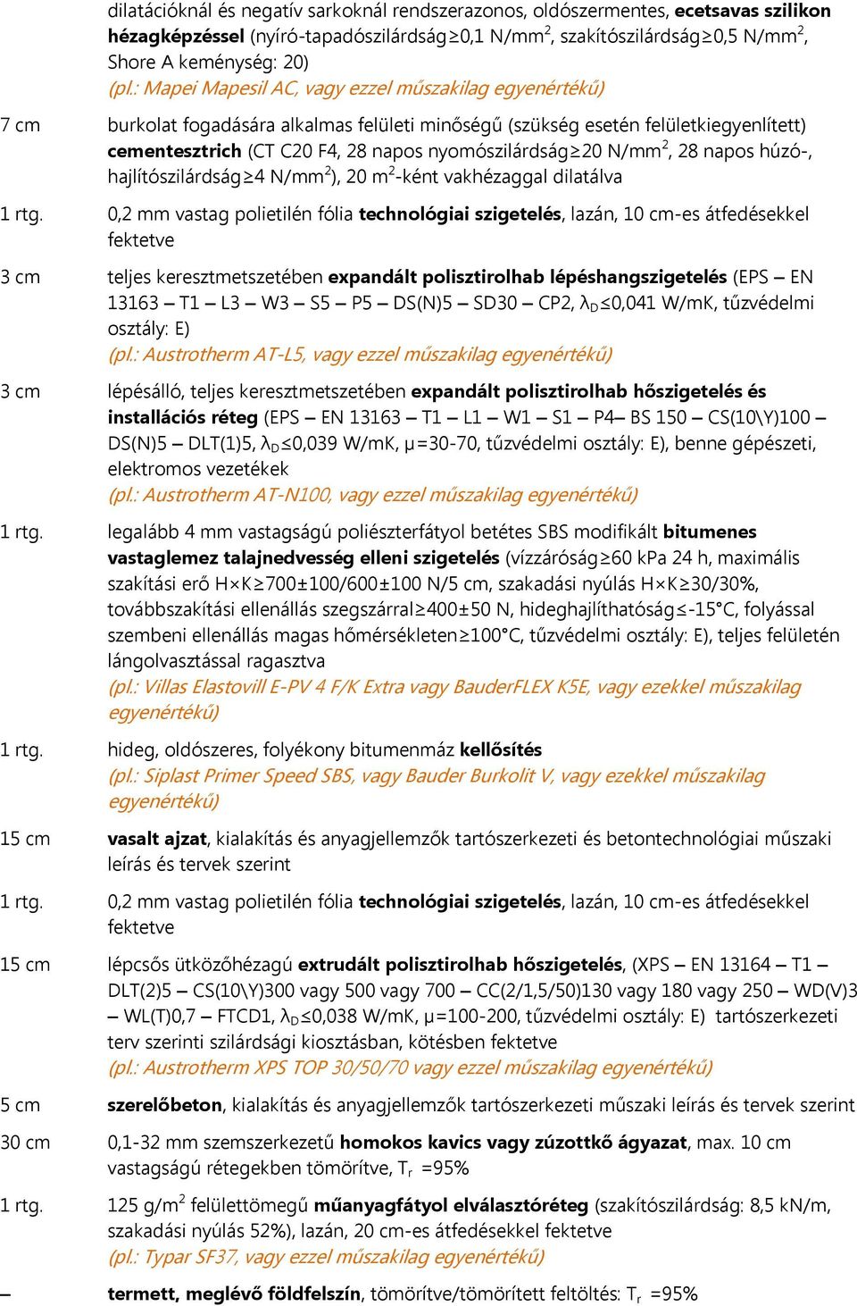 napos húzó-, hajlítószilárdság 4 N/mm 2 ), 20 m 2 -ként vakhézaggal dilatálva (pl.