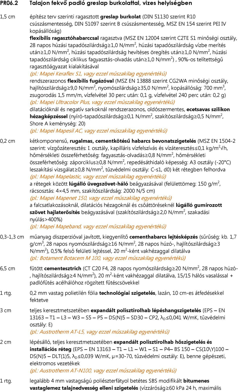 tapadószilárdság vízbe merítés után 1,0 N/mm 2, húzási tapadószilárdság hevítéses öregítés után 1,0 N/mm 2, húzási tapadószilárdság ciklikus fagyasztás-olvadás után 1,0 N/mm 2 ), 90%-os telítettségű