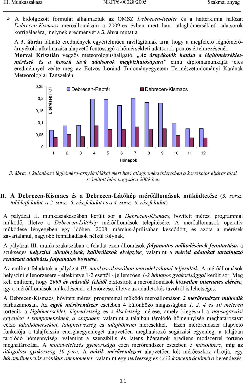 ábrán látható eredmények egyértelműen rávilágítanak arra, hogy a megfelelő léghőmérőárnyékoló alkalmazása alapvető fontosságú a hőmérsékleti adatsorok pontos értelmezésénél.