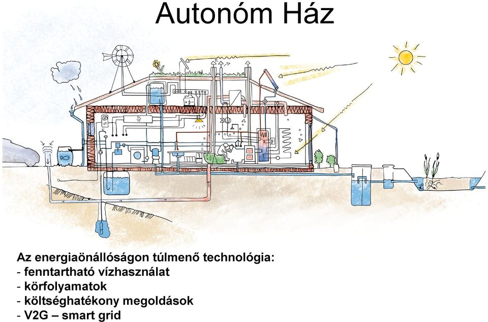 vízhasználat - körfolyamatok -