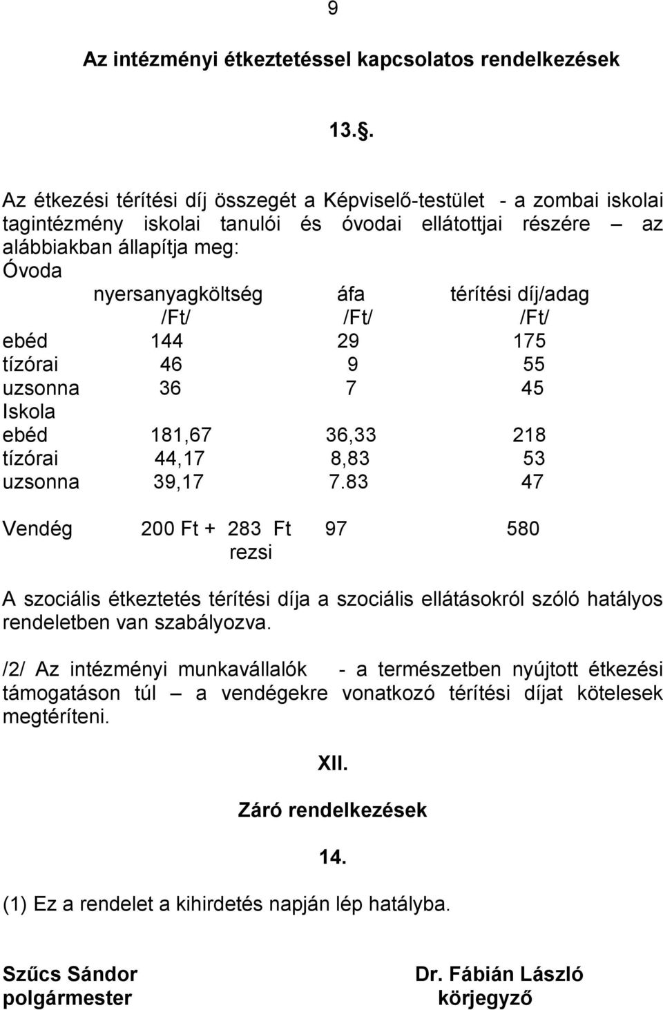 térítési díj/adag /Ft/ /Ft/ /Ft/ ebéd 144 29 175 tízórai 46 9 55 uzsonna 36 7 45 Iskola ebéd 181,67 36,33 218 tízórai 44,17 8,83 53 uzsonna 39,17 7.