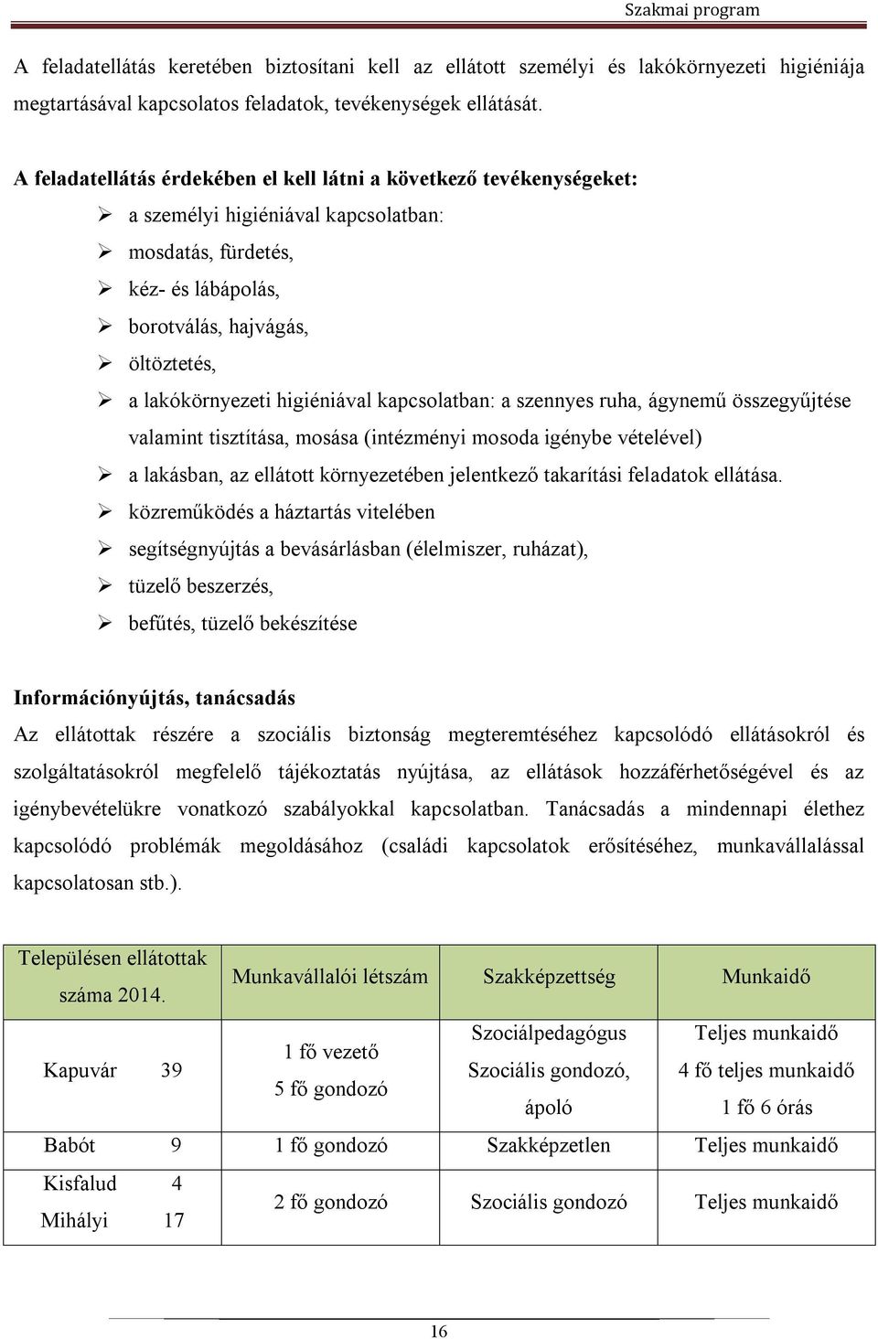 higiéniával kapcsolatban: a szennyes ruha, ágynemű összegyűjtése valamint tisztítása, mosása (intézményi mosoda igénybe vételével) a lakásban, az ellátott környezetében jelentkező takarítási