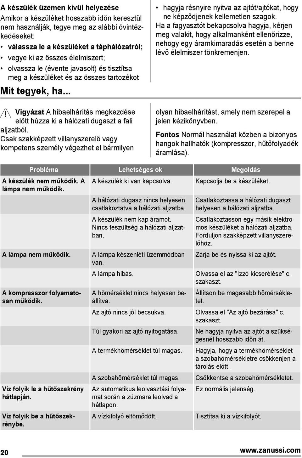 Csak szakképzett villanyszerelő vagy kompetens személy végezhet el bármilyen hagyja résnyire nyitva az ajtót/ajtókat, hogy ne képződjenek kellemetlen szagok.