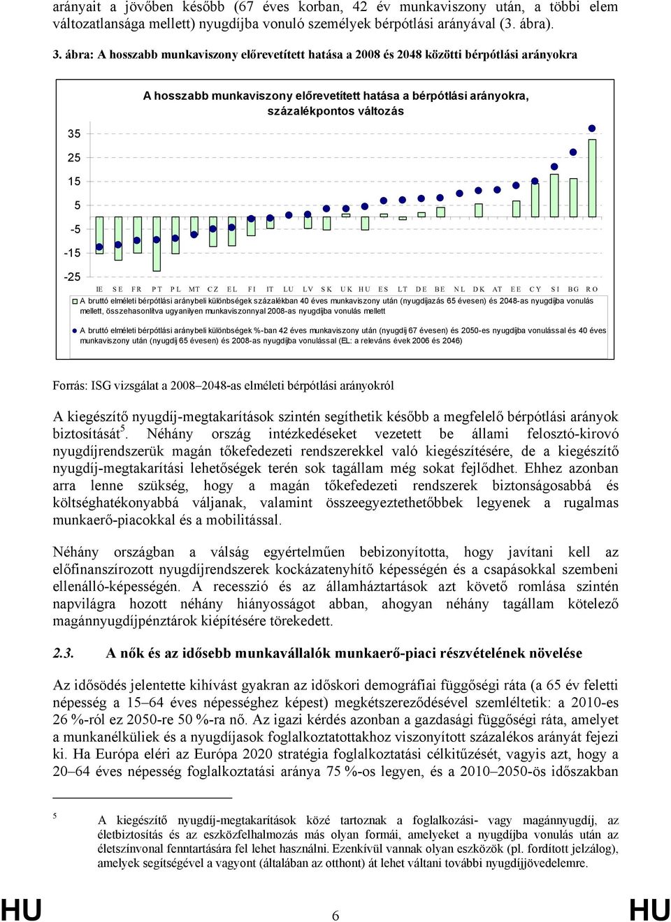 változás IE SE FR PT PL MT CZ EL FI IT LU LV SK UK HU ES LT DE BE NL DK T EE CY SI BG RO bruttó elméleti bérpótlási aránybeli különbségek százalékban 40 éves munkaviszony után (díjazás 65 évesen) és