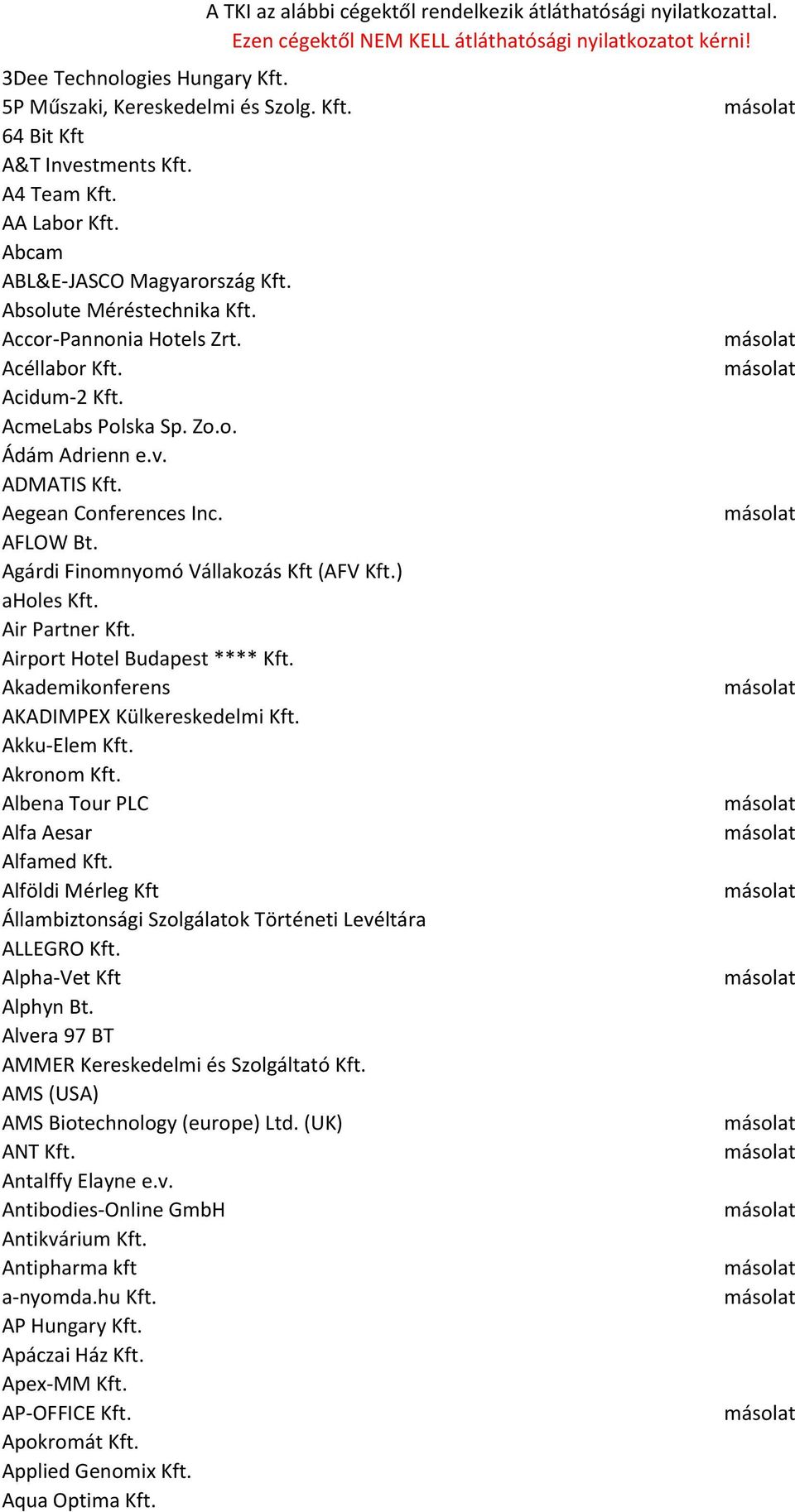 ) aholes Kft. Air Partner Kft. Airport Hotel Budapest **** Kft. Akademikonferens AKADIMPEX Külkereskedelmi Kft. Akku-Elem Kft. Akronom Kft. Albena Tour PLC Alfa Aesar Alfamed Kft.