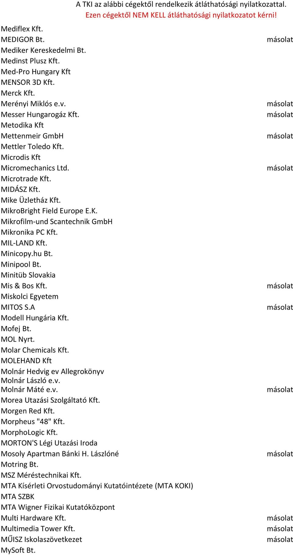 MIL-LAND Kft. Minicopy.hu Bt. Minipool Bt. Minitüb Slovakia Mis & Bos Kft. Miskolci Egyetem MITOS S.A Modell Hungária Kft. Mofej Bt. MOL Nyrt. Molar Chemicals Kft.