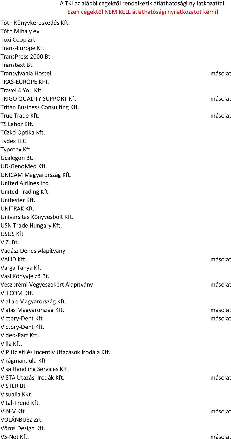 Unitester Kft. UNITRAK Kft. Universitas Könyvesbolt Kft. USN Trade Hungary Kft. USUS Kft V.Z. Bt. Vadász Dénes Alapítvány VALID Kft. Varga Tanya Kft Vasi Könyvjelző Bt.
