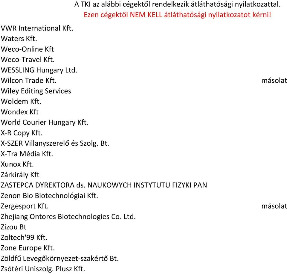 X-Tra Média Kft. Xunox Kft. Zárkirály Kft ZASTEPCA DYREKTORA ds. NAUKOWYCH INSTYTUTU FIZYKI PAN Zenon Bio Biotechnológiai Kft.