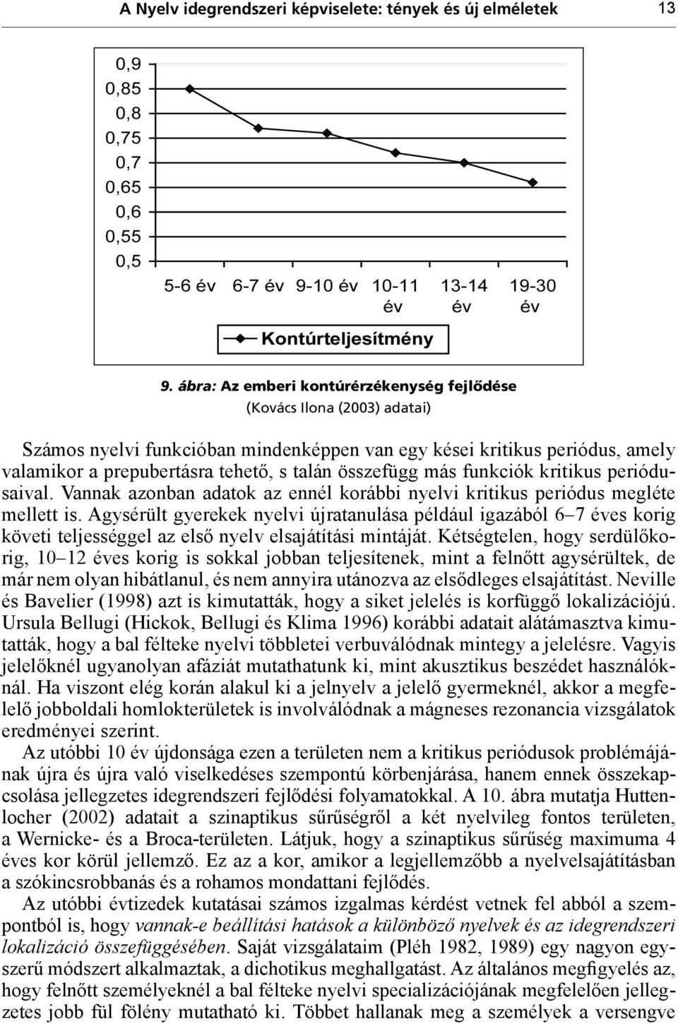 összefügg más funkciók kritikus periódusaival. Vannak azonban adatok az ennél korábbi nyelvi kritikus periódus megléte mellett is.