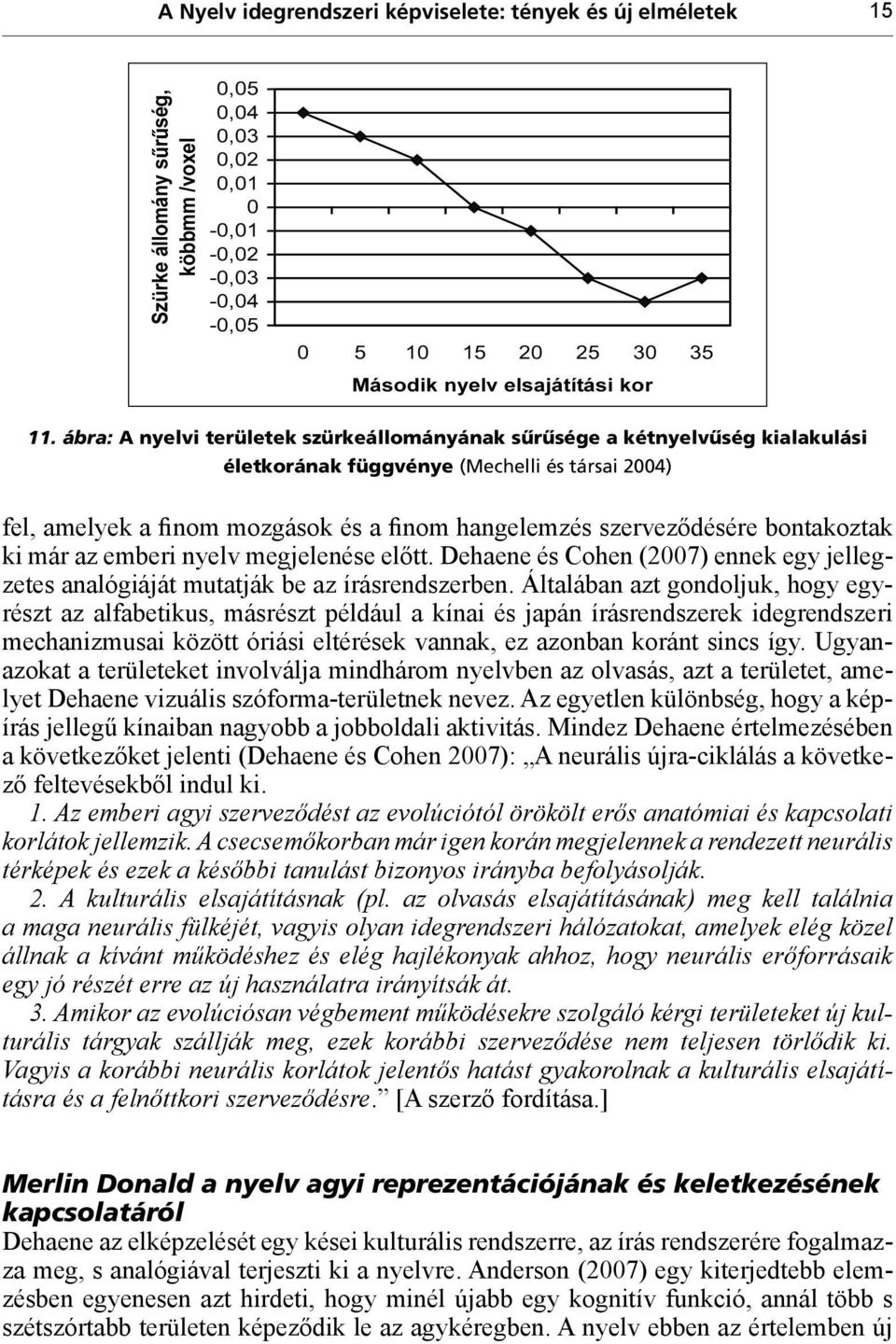 bontakoztak ki már az emberi nyelv megjelenése előtt. Dehaene és Cohen (2007) ennek egy jellegzetes analógiáját mutatják be az írásrendszerben.