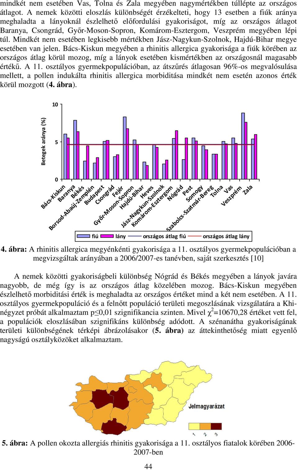 Győr-Moson-Sopron, Komárom-Esztergom, Veszprém megyében lépi túl. Mindkét nem esetében legkisebb mértékben Jász-Nagykun-Szolnok, Hajdú-Bihar megye esetében van jelen.