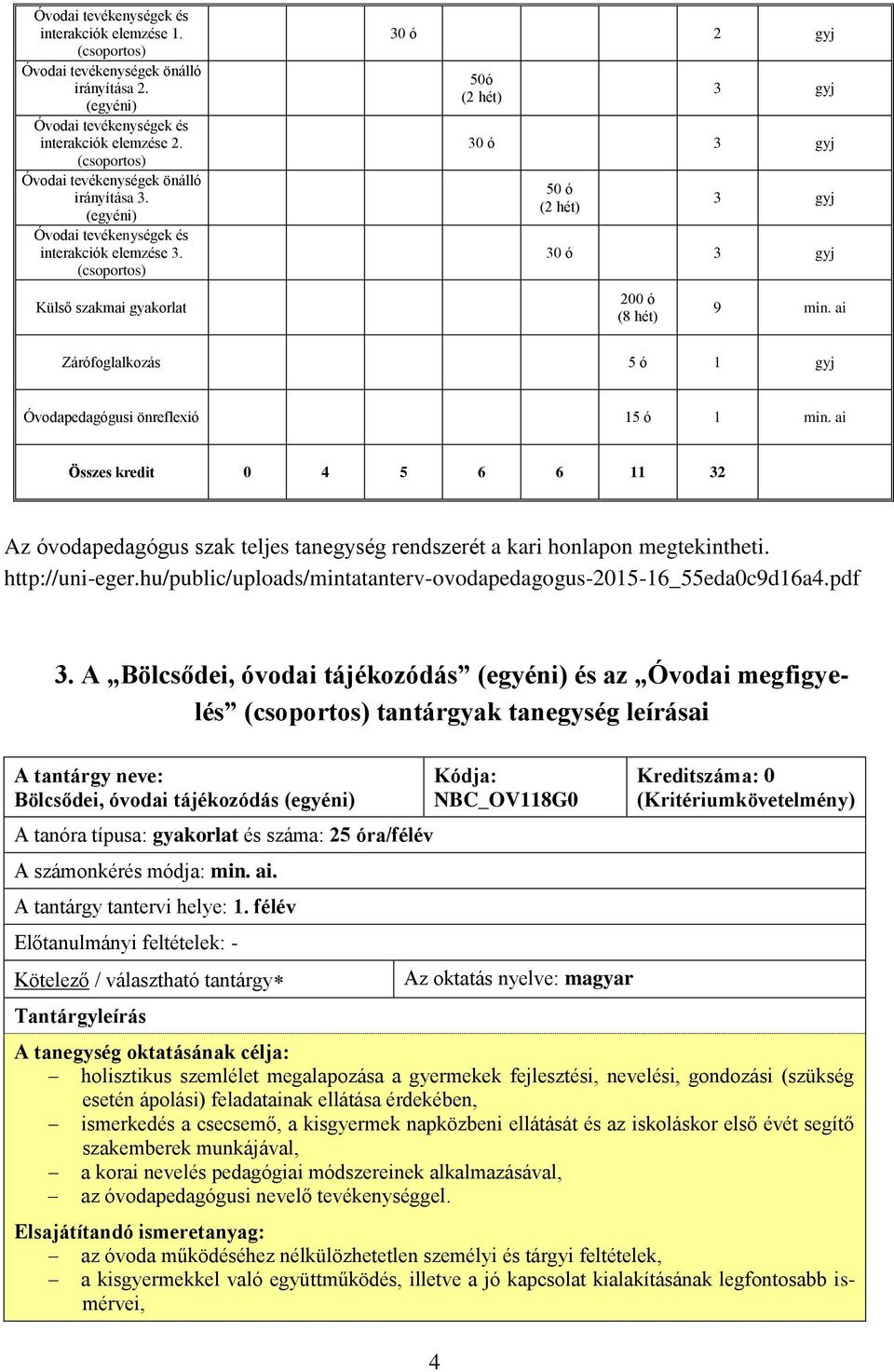 ai Zárófoglalkozás 5 ó 1 gyj Óvodapedagógusi önreflexió 15 ó 1 min. ai Összes kredit 0 4 5 6 6 11 32 Az óvodapedagógus szak teljes tanegység rendszerét a kari honlapon megtekintheti. http://uni-eger.