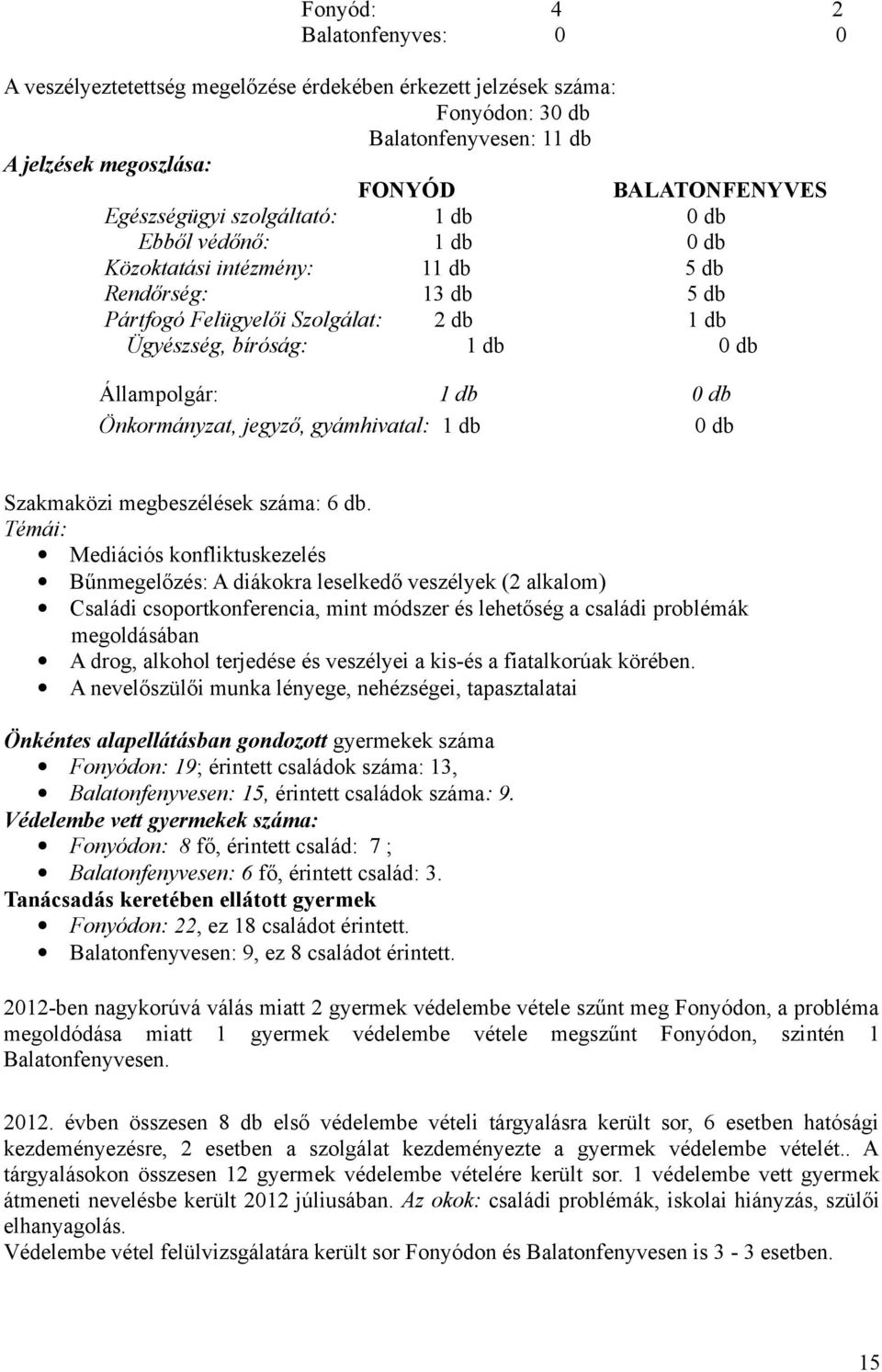 Önkormányzat, jegyző, gyámhivatal: 1 db 0 db Szakmaközi megbeszélések száma: 6 db.