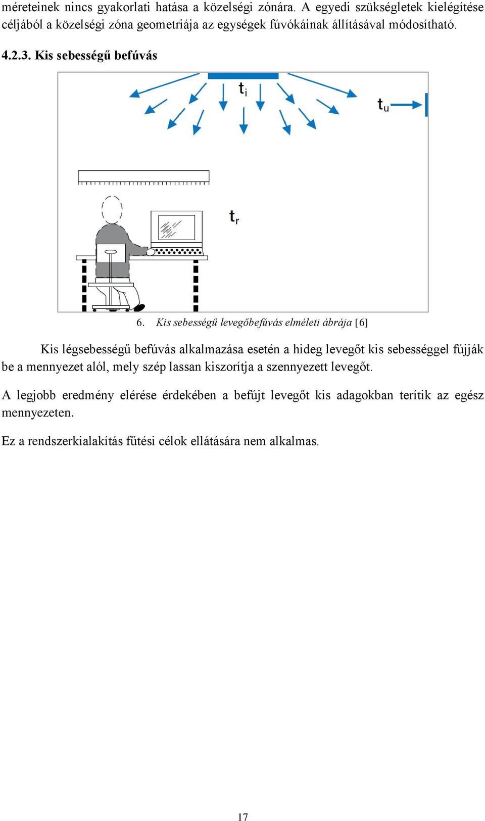 Kis sebességű befúvás 6.