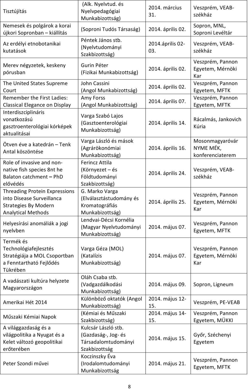 Veszprém,VEAB3 székház Merevnégyzetek,keskeny pórusban GurinPéter (FizikaiMunkabizottság) 2014.április02.