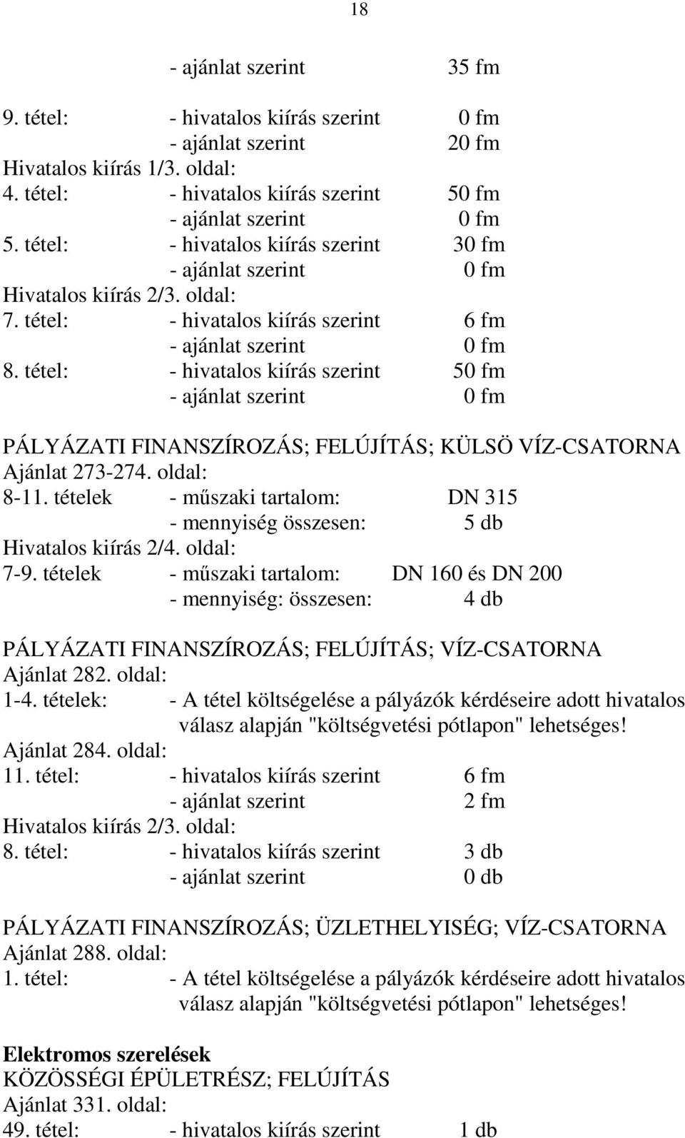 tétel: - hivatalos kiírás szerint 50 fm - ajánlat szerint 0 fm PÁLYÁZATI FINANSZÍROZÁS; FELÚJÍTÁS; KÜLSÖ VÍZ-CSATORNA Ajánlat 273-274. oldal: 8-11.