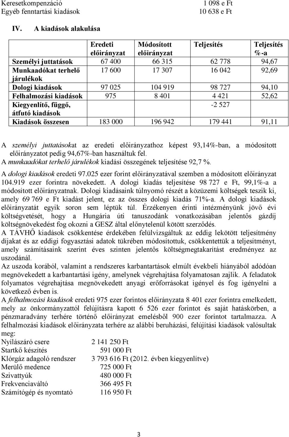 919 98 727 94,10 Felhalmozási kiadások 975 8 401 4 421 52,62 Kiegyenlítő, függő, -2 527 átfutó kiadások Kiadások összesen 183 000 196 942 179 441 91,11 A személyi juttatásokat az eredeti hoz képest