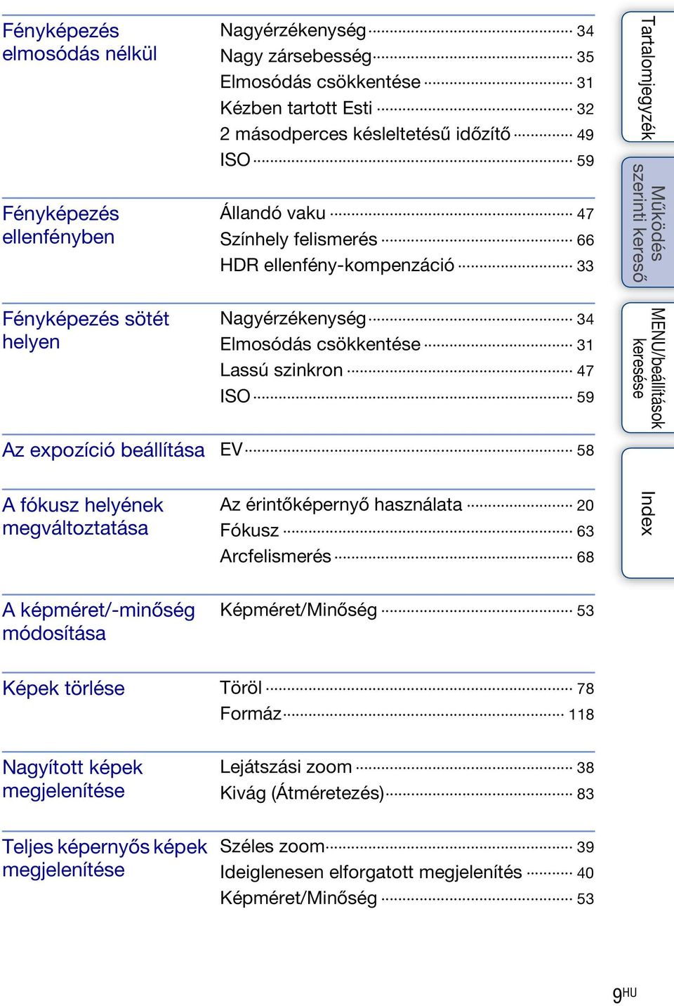 beállítása EV 58 A fókusz helyének megváltoztatása Az érintőképernyő használata 20 Fókusz 63 Arcfelismerés 68 A képméret/-minőség módosítása Képméret/Minőség 53 Képek törlése Töröl 78